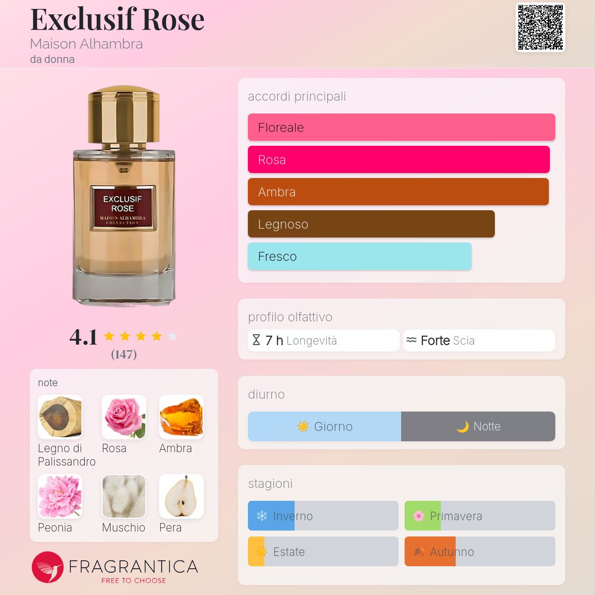 Maison Alhambra Exclusif Rose