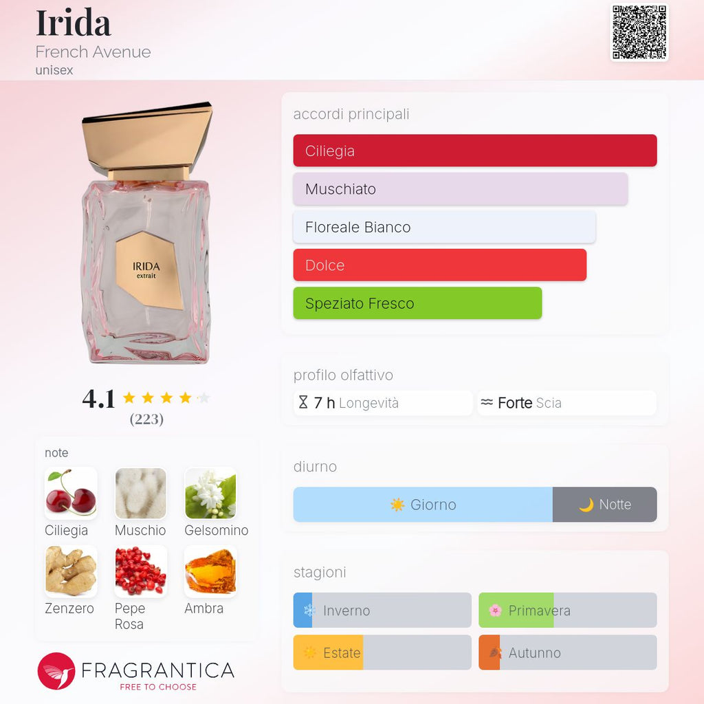 French Avenue Irida