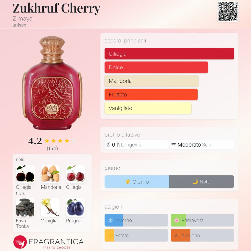 Zimaya Zukhruf Cherry