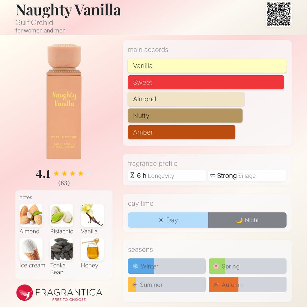 Gulf Orchid Naughty Vanilla