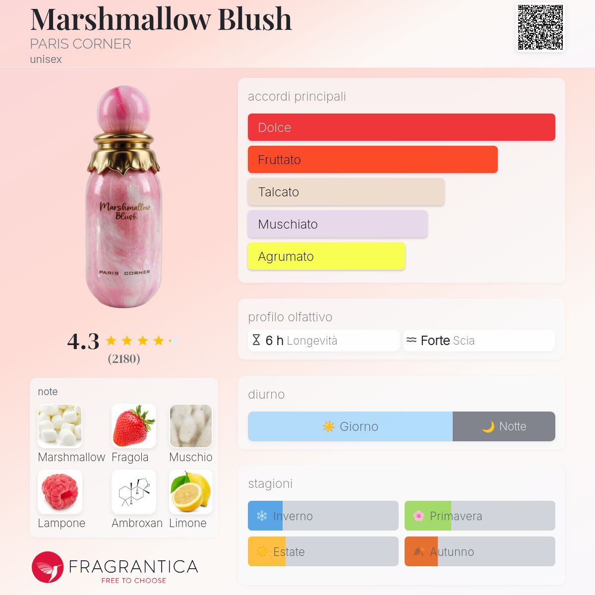 Paris Corner Marshmallow Blush