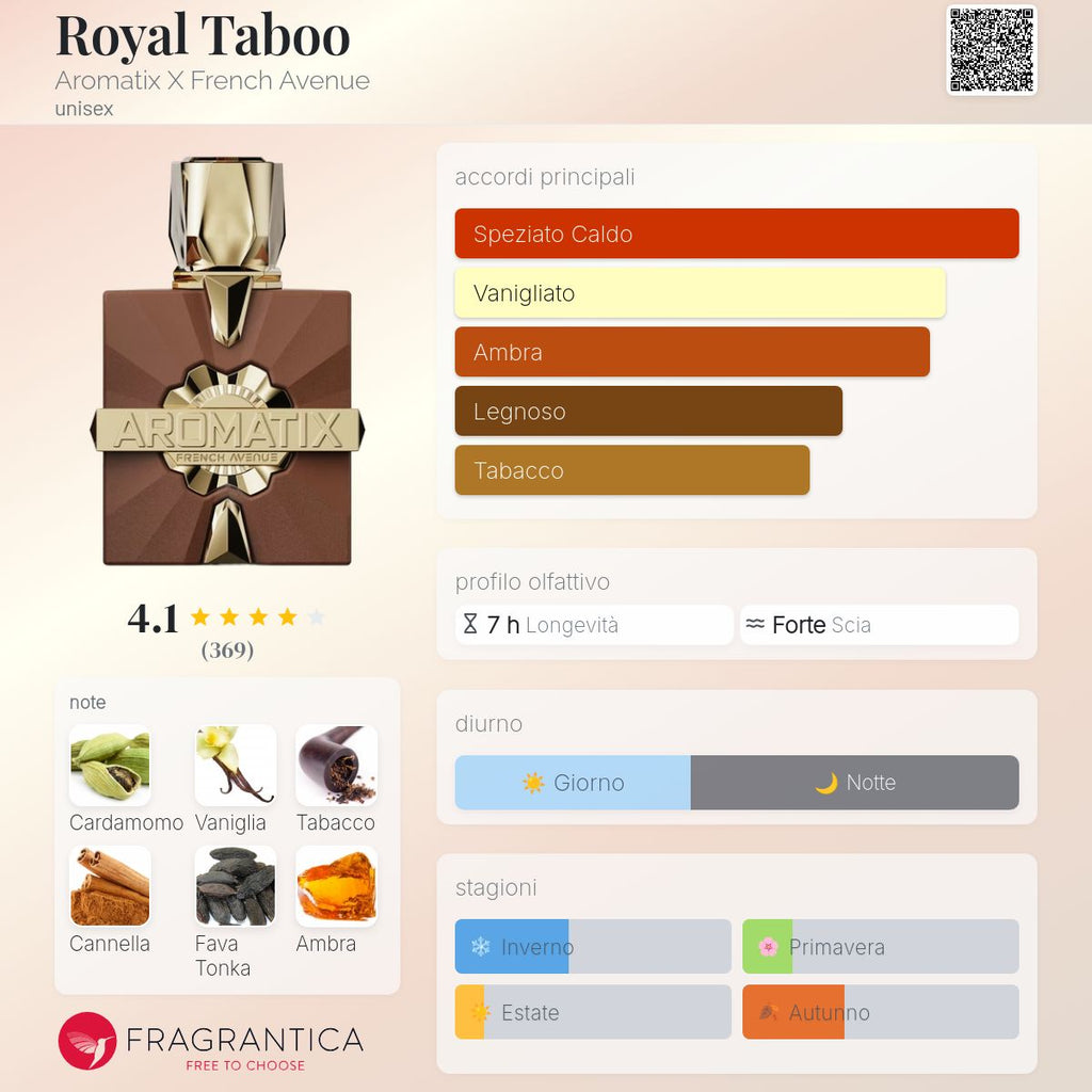French Avenue X Aromatix Royal Taboo