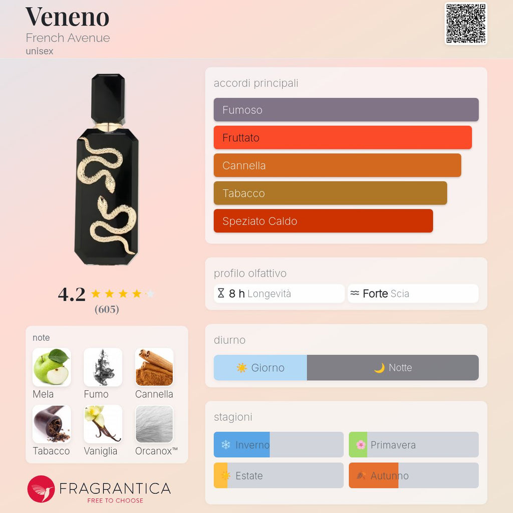 French Avenue Veneno