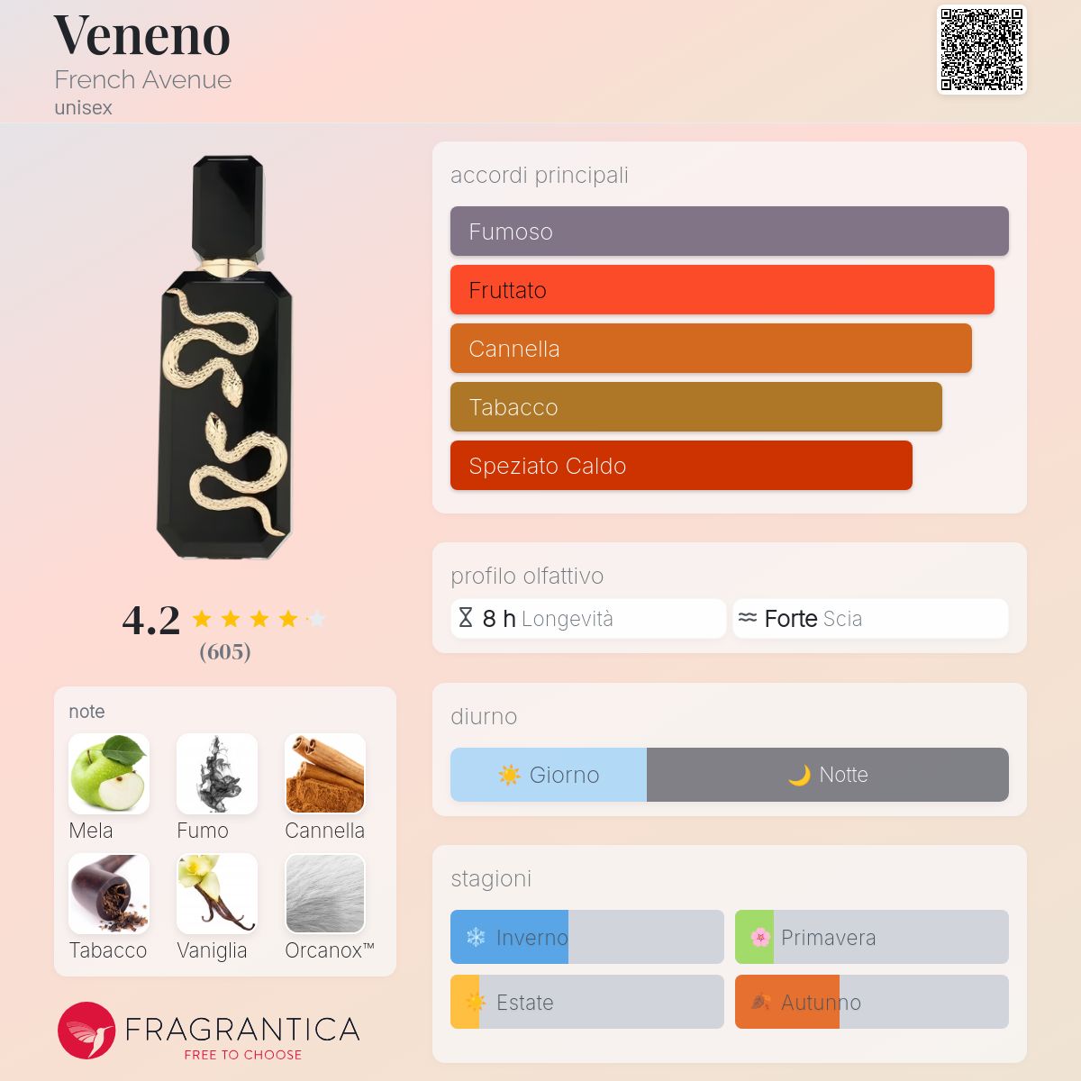French Avenue Veneno