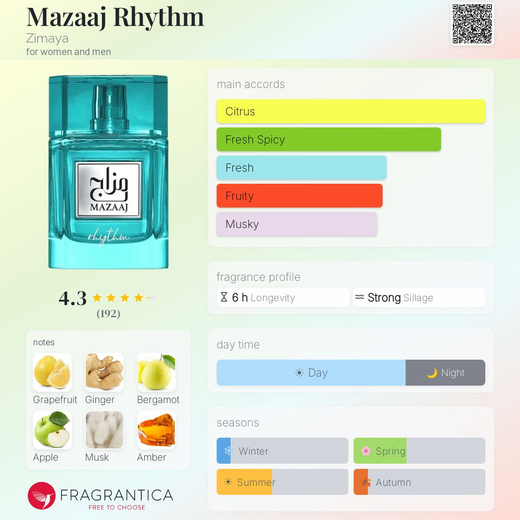 Zimaya Mazaaj Rhythm