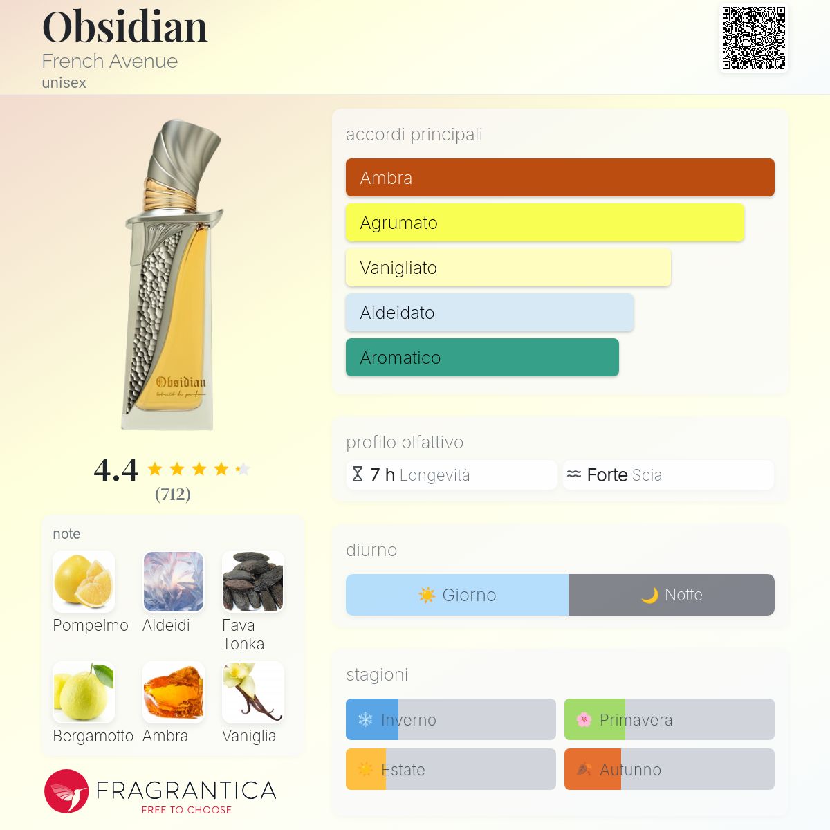 French Avenue Obsidian