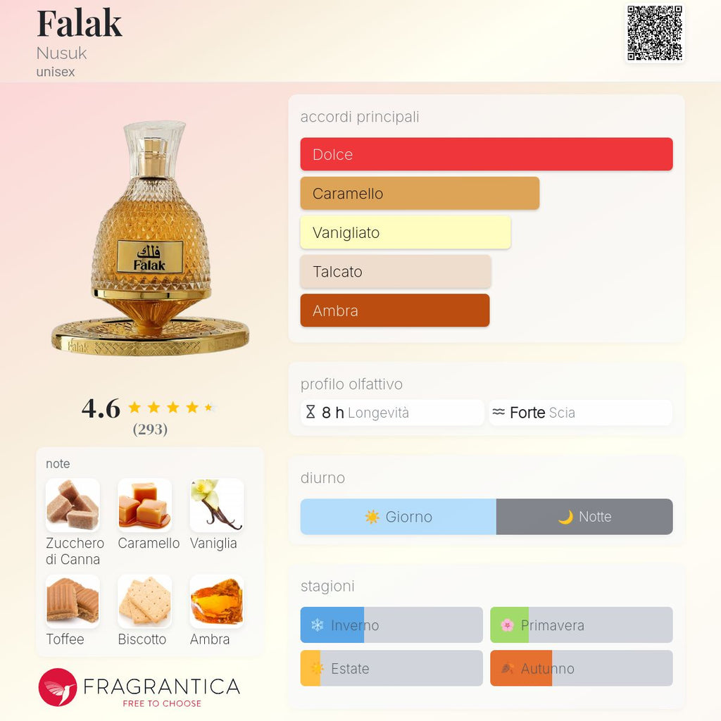 Nusuk Falak