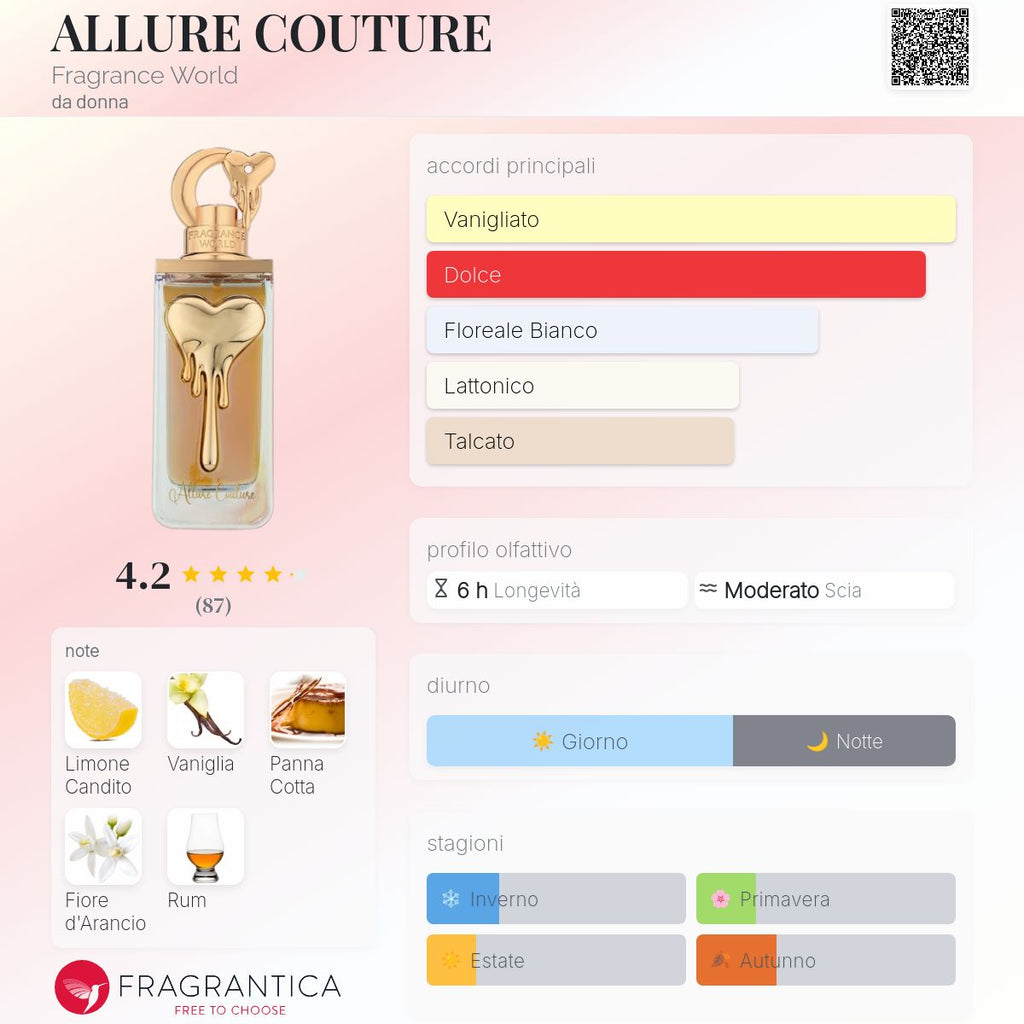 Fragrance World ALLURE COUTURE