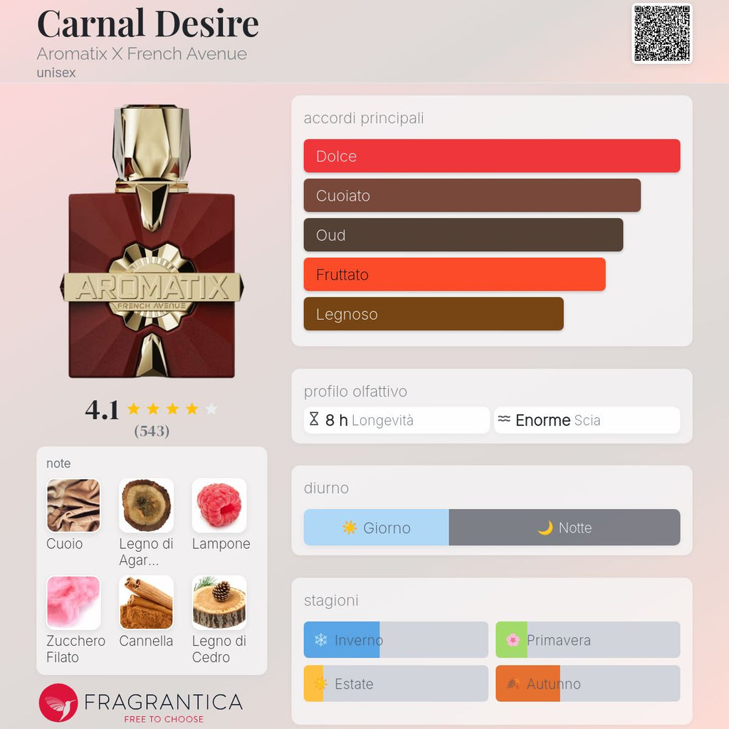 French Avenue X Aromatix Carnal Desire