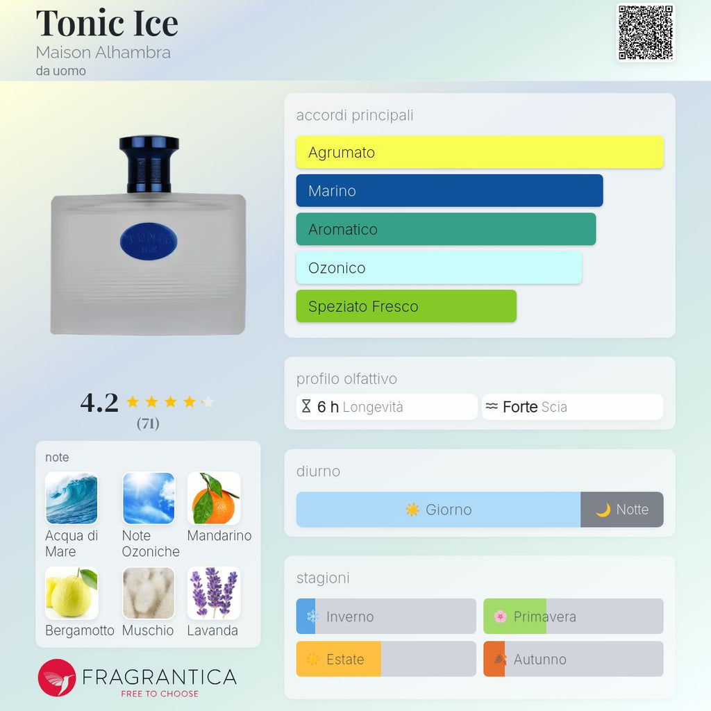 Maison Alhambra Tonic Ice