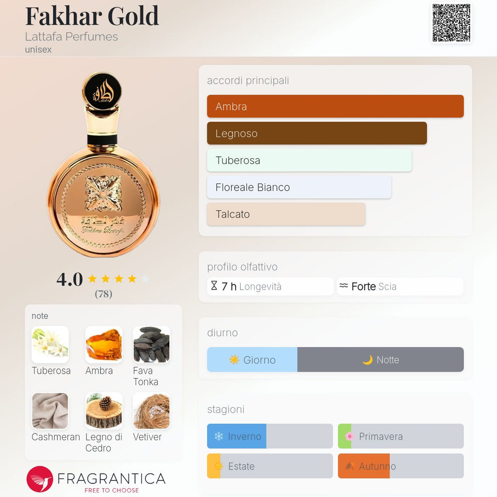Lattafa Fakhar Gold