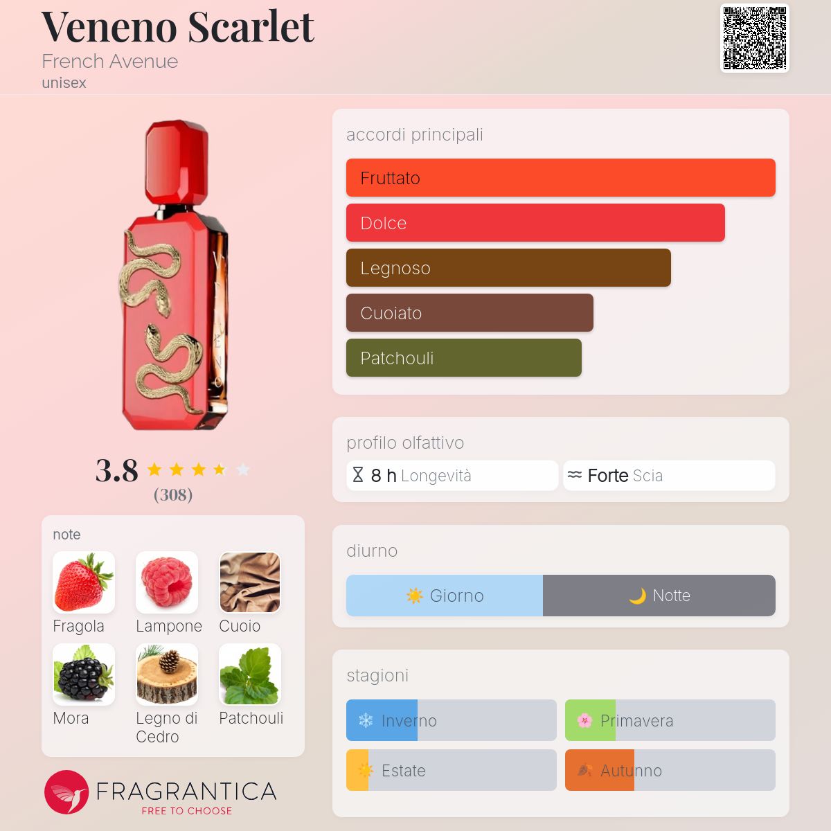French Avenue Veneno Scarlet