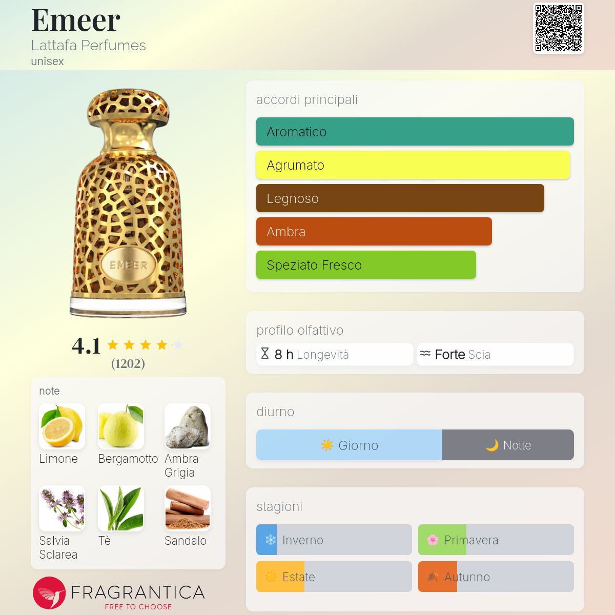 Lattafa Emeer