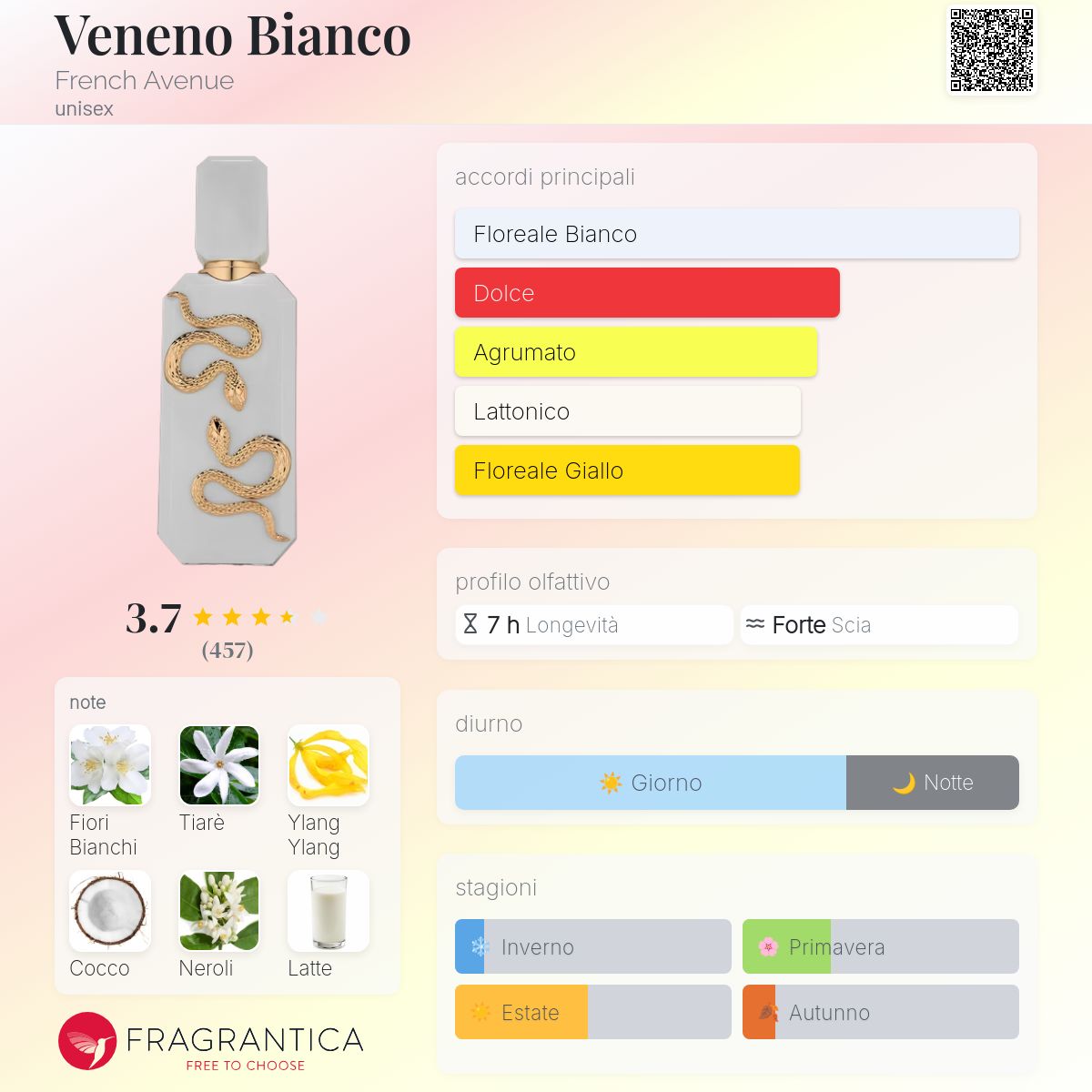 French Avenue Veneno Bianco