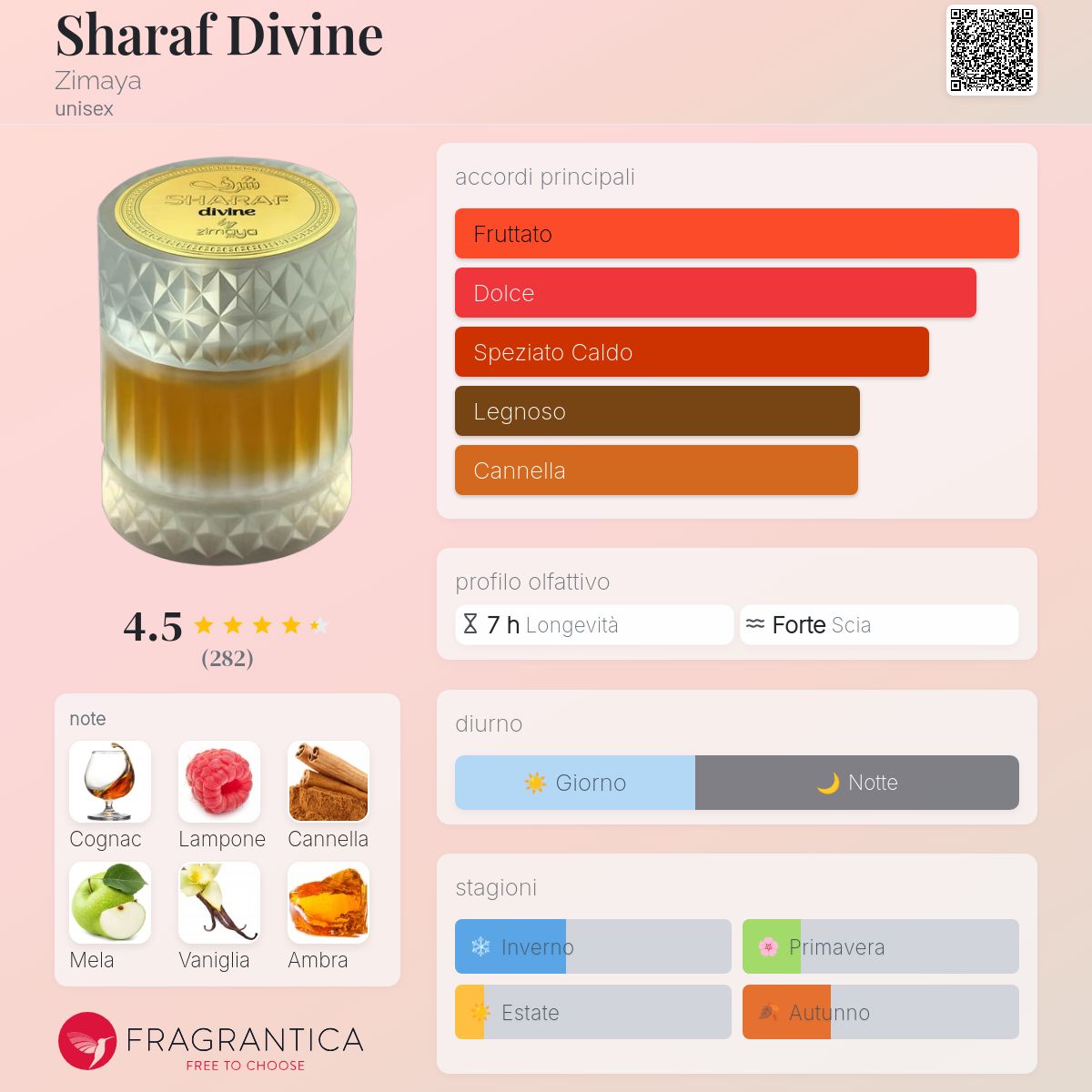 Zimaya Sharaf Divine
