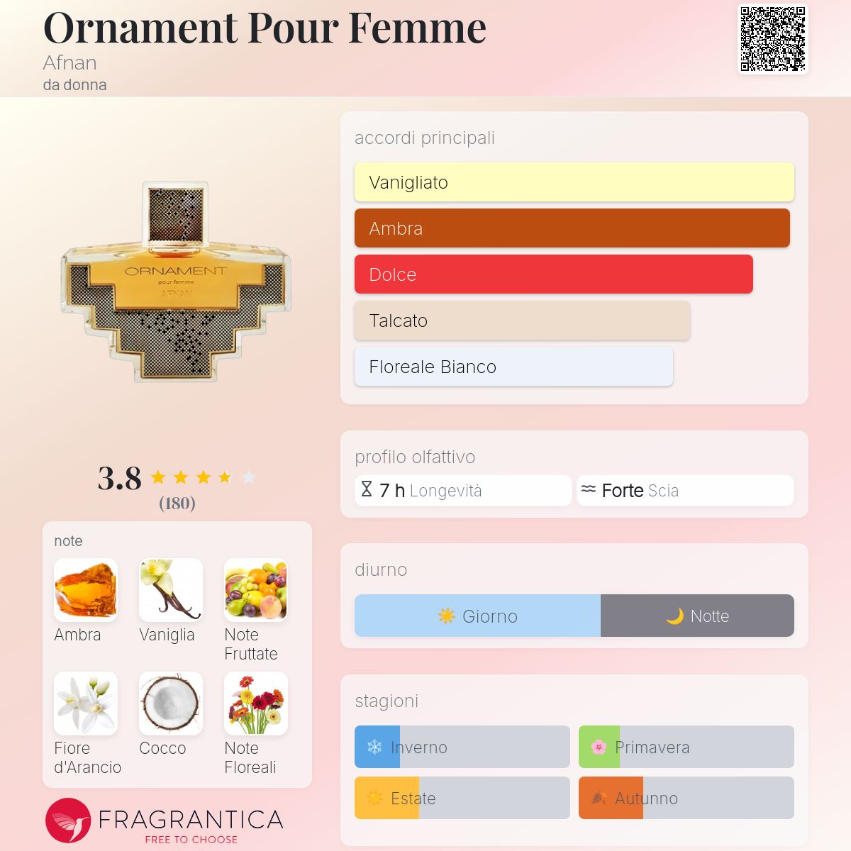 Afnan Ornament