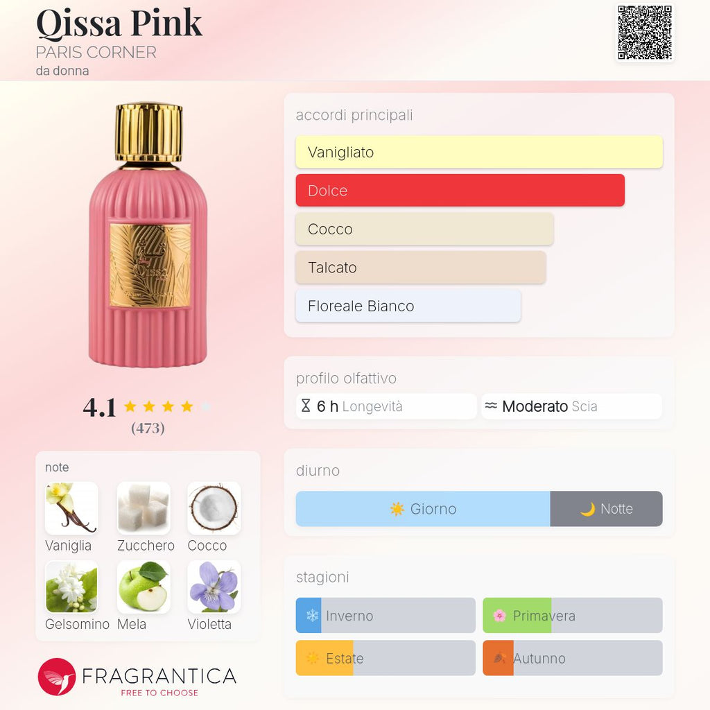 Paris Corner Qissa Pink
