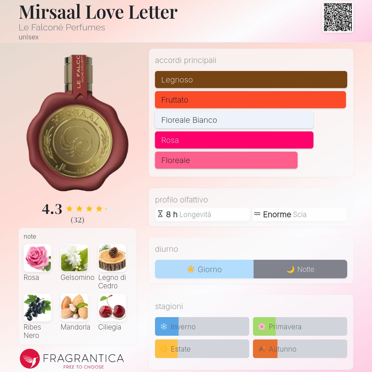 Le Falconé Mirsaal Love Letter