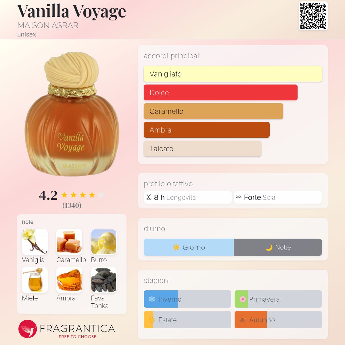 Maison Asrar Vanilla Voyage