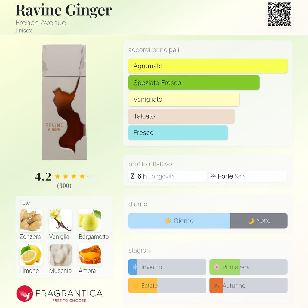 French Avenue Ravine Ginger