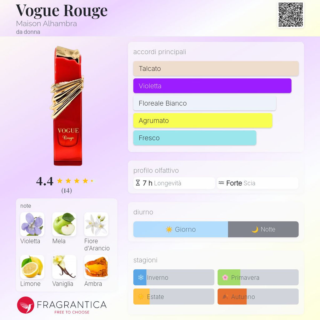 Maison Alhambra Vogue Rouge