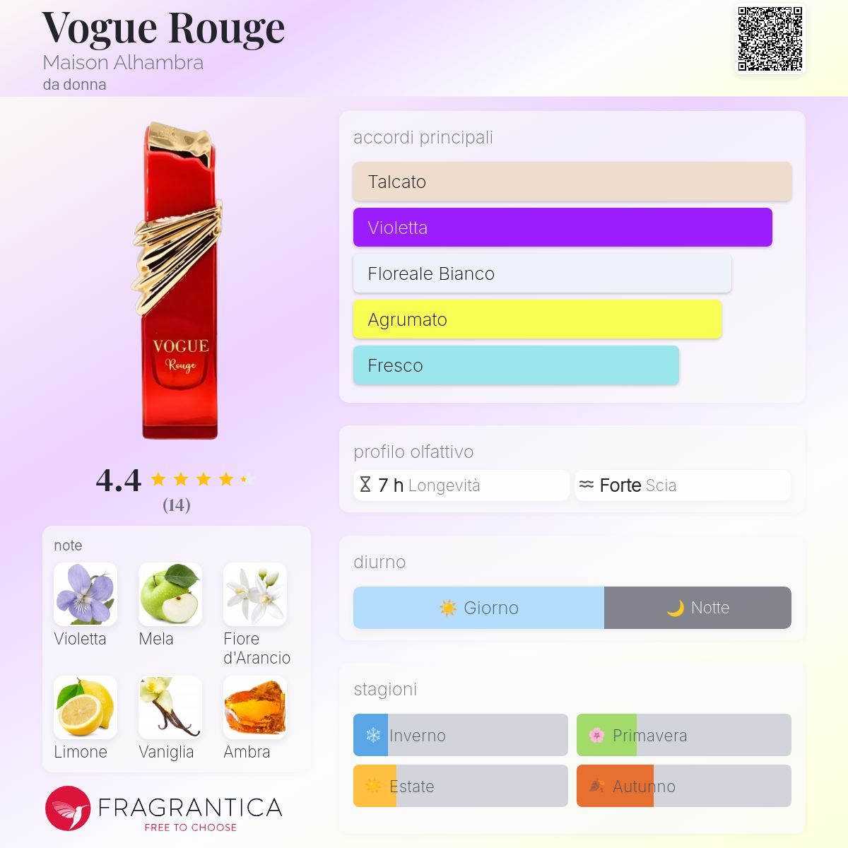 Maison Alhambra Vogue Rouge