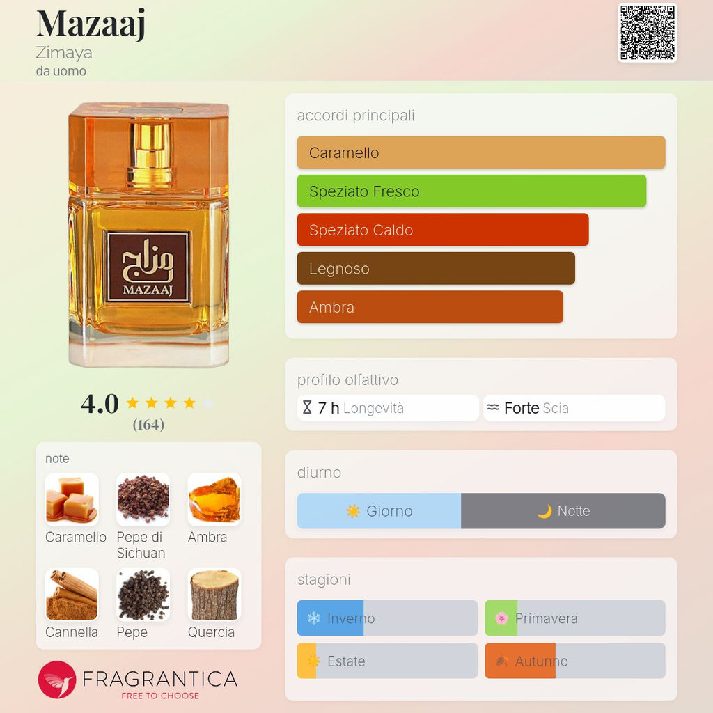 Zimaya Mazaaj