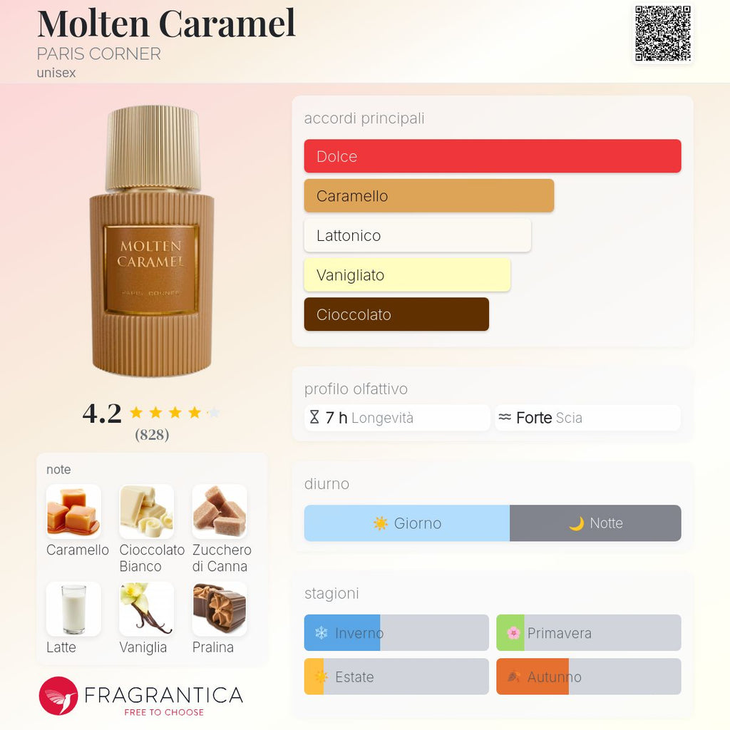Paris corner Molten Caramel