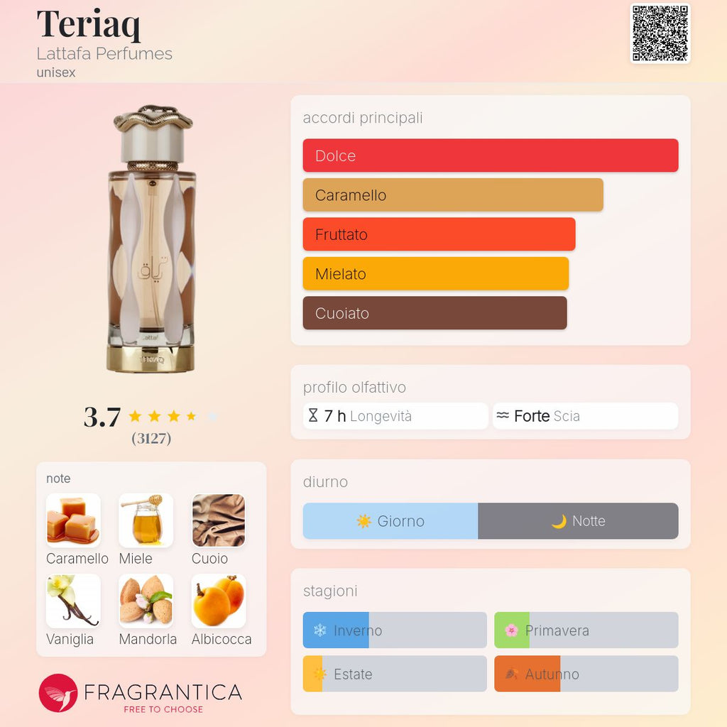 Lattafa Teriaq