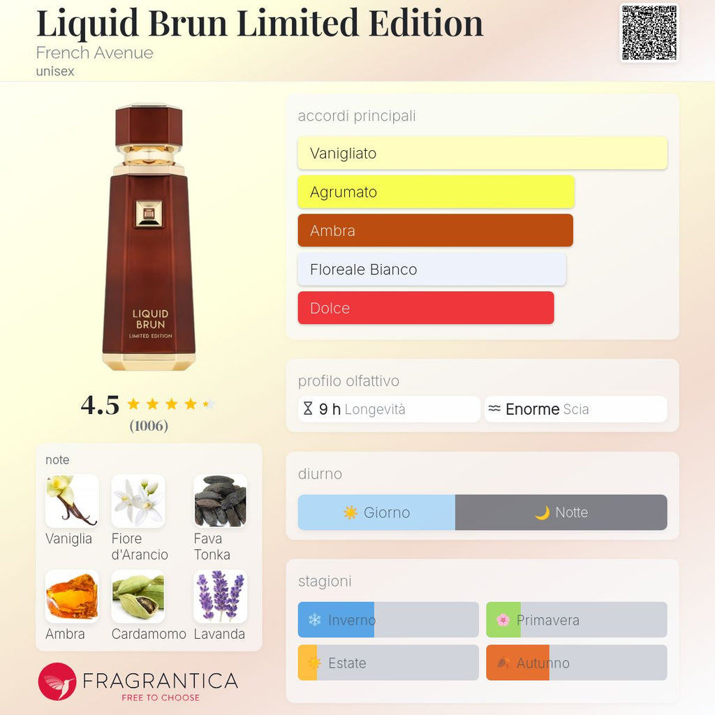 French Avenue Liquid Brun Limited Edition