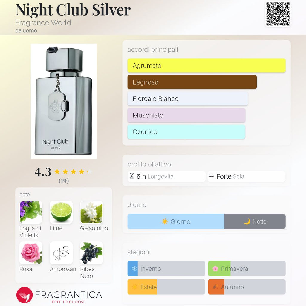 Fragrance World Night Club Silver
