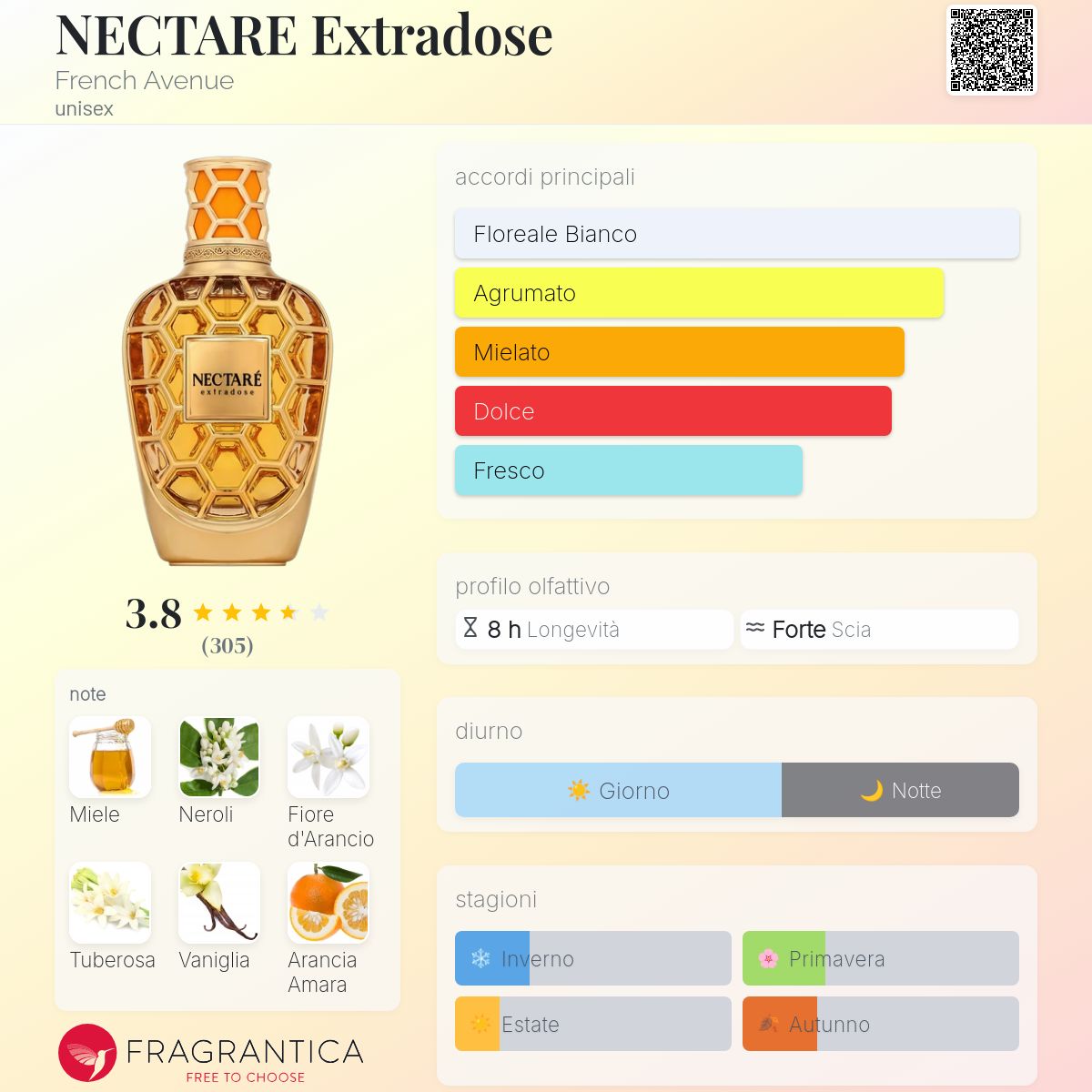 French Avenue Nectare Extradose