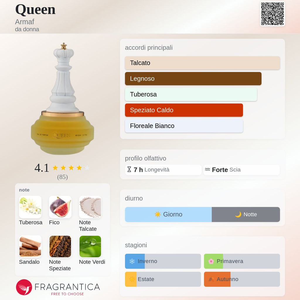 Armaf Queen
