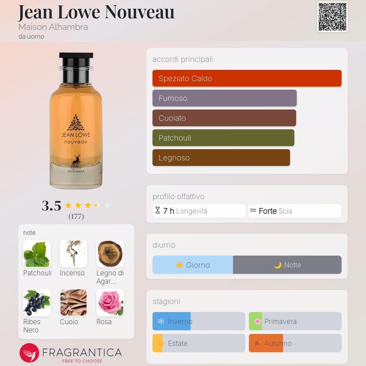 Maison Alhambra Jean Lowe Nouveau