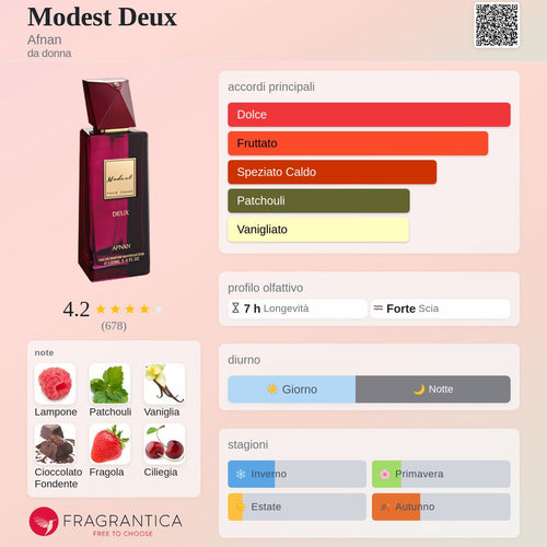 Afnan Modest Deux