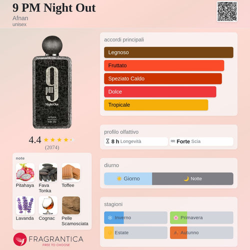 Afnan 9pm Night Out