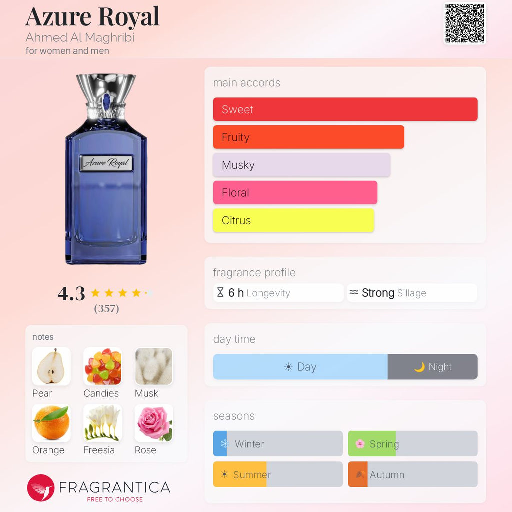Ahmed Al Maghribi Azure Royal