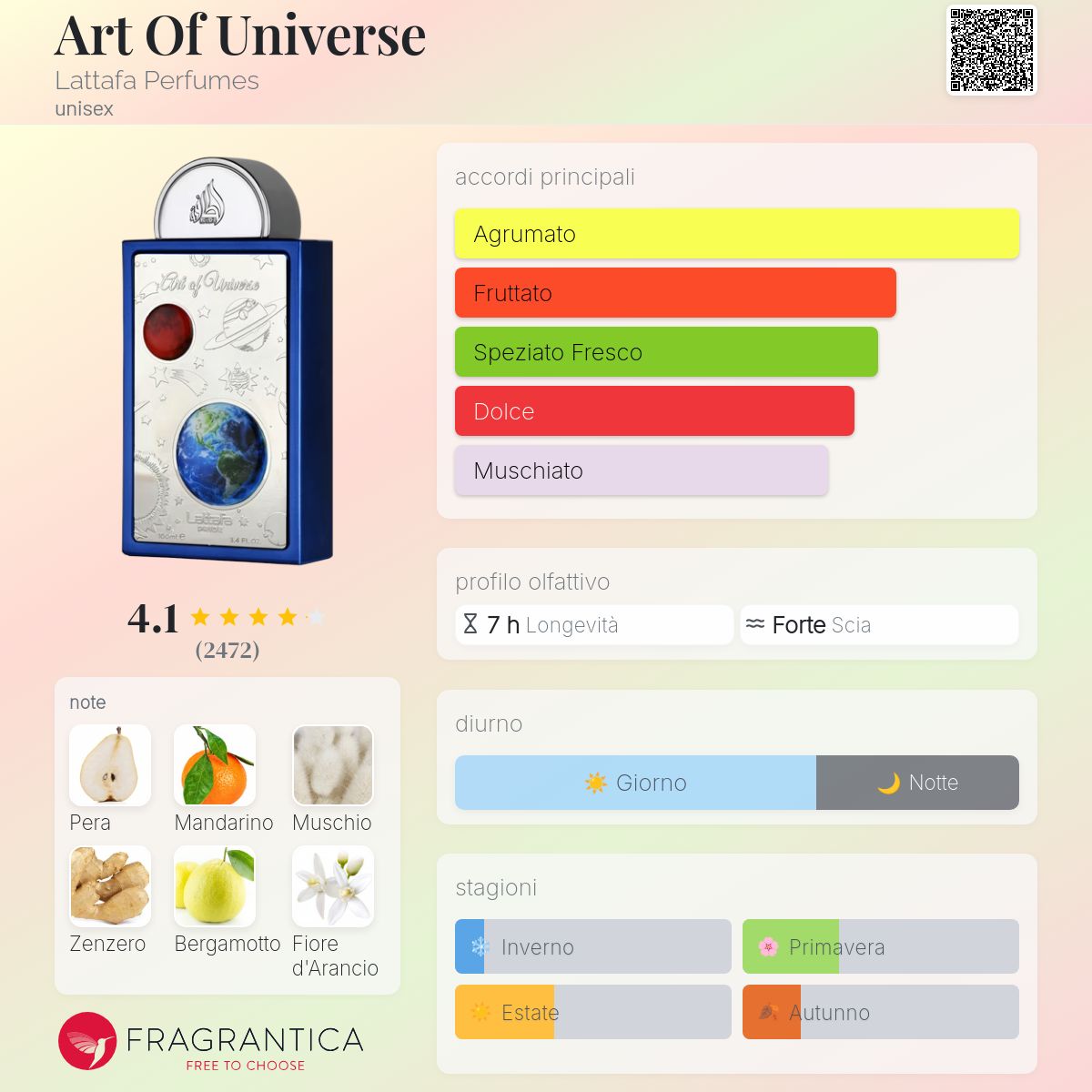 Lattafa Art of Universe