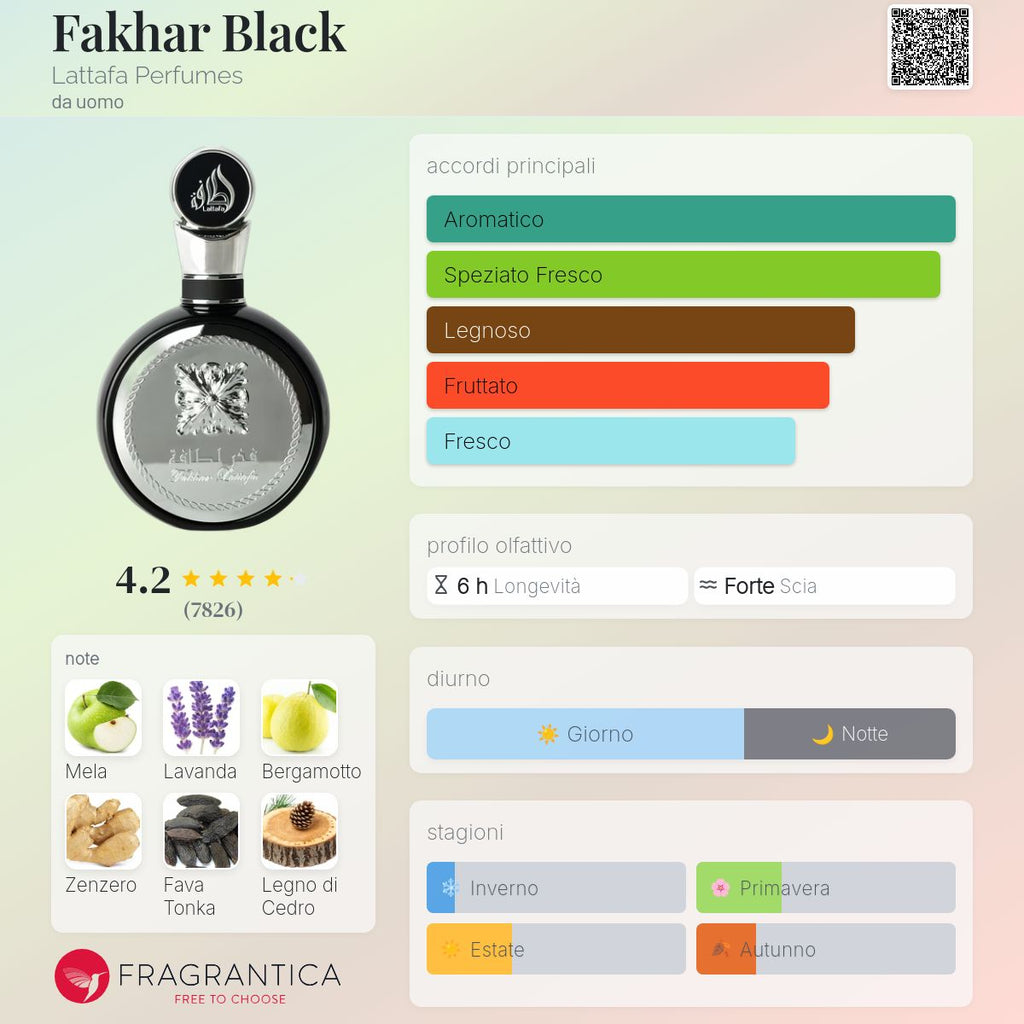 Lattafa Fakhar Black
