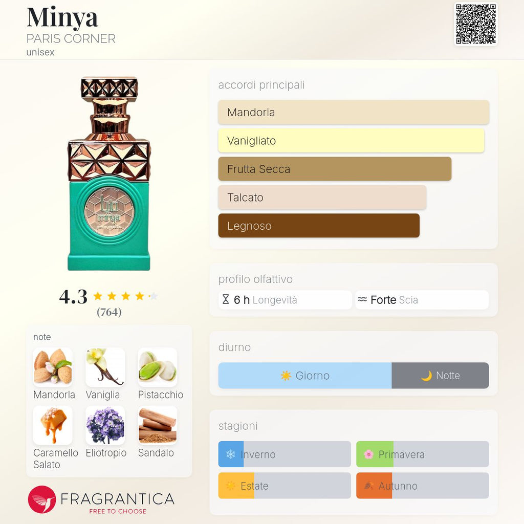 Paris Corner Minya