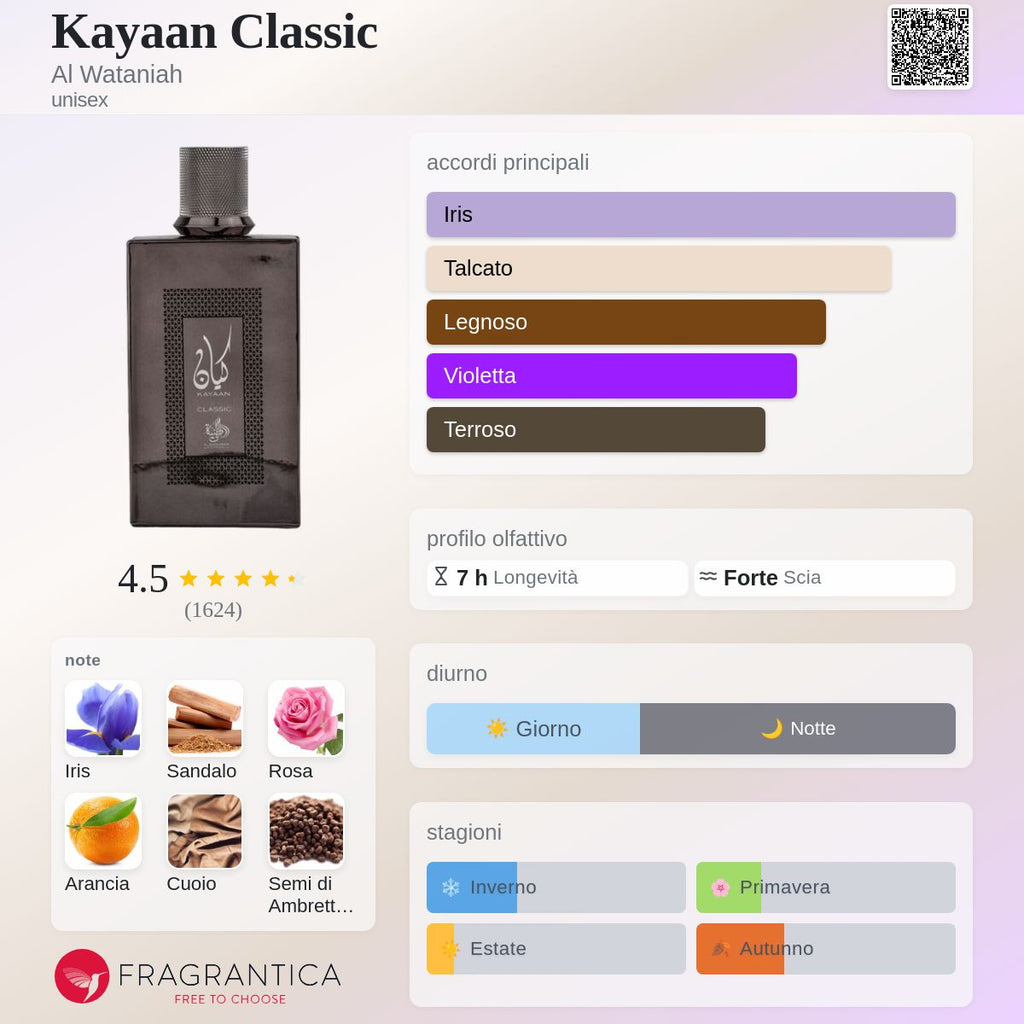 Al Wataniah Kayaan Classic