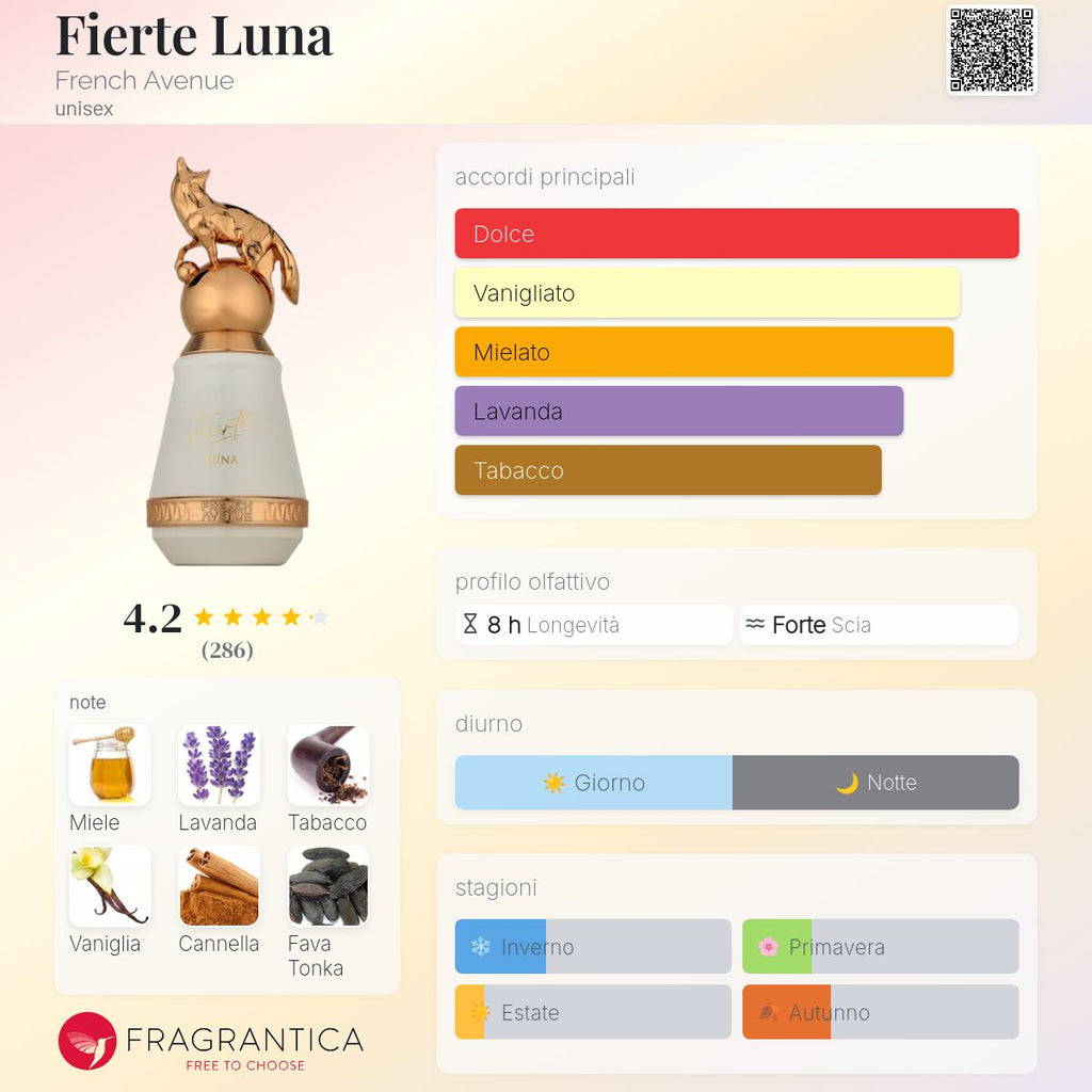 French Avenue Fierte Luna