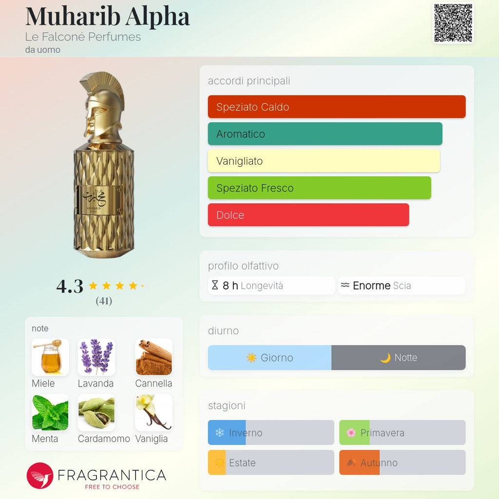 Le Falconé Muharib Alpha