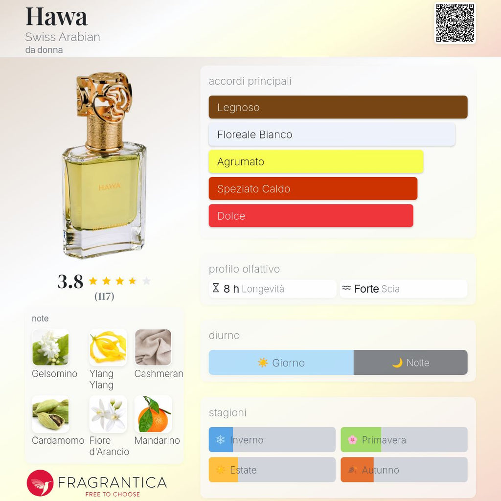 Swiss Arabian Hawa