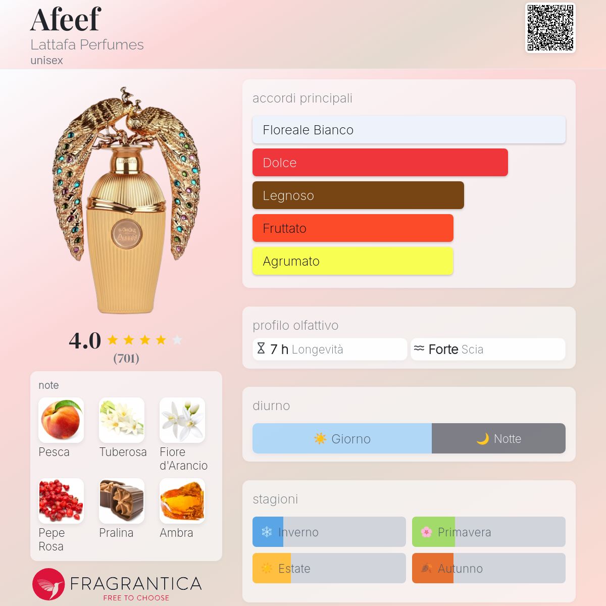 Lattafa Afeef