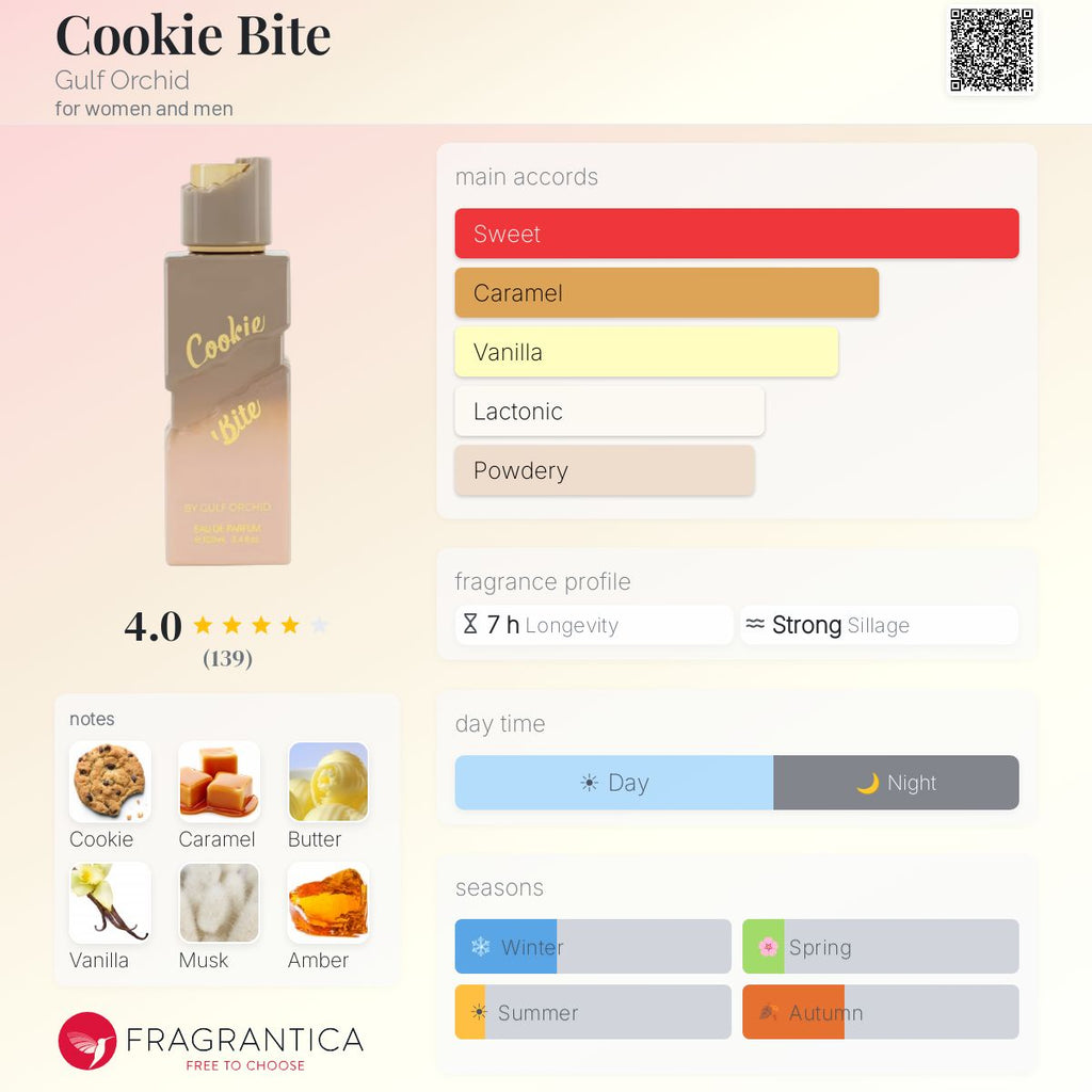 Gulf Orchid Cookie Bite