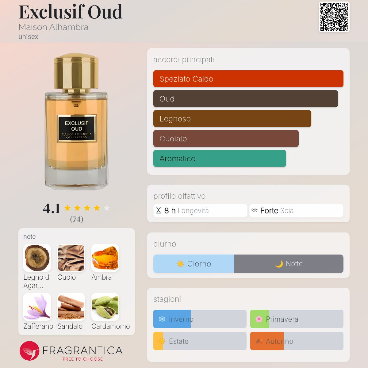 Maison Alhambra Exclusif Oud