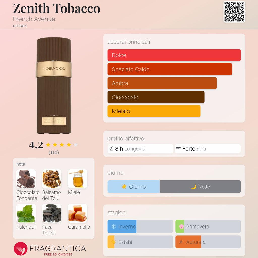 French Avenue Zenith Tobacco