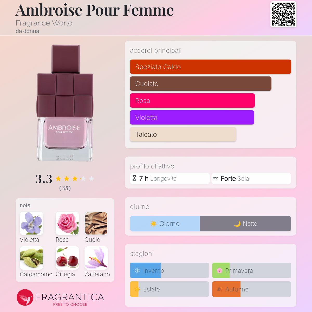 Fragrance World Ambroise Pour Femme