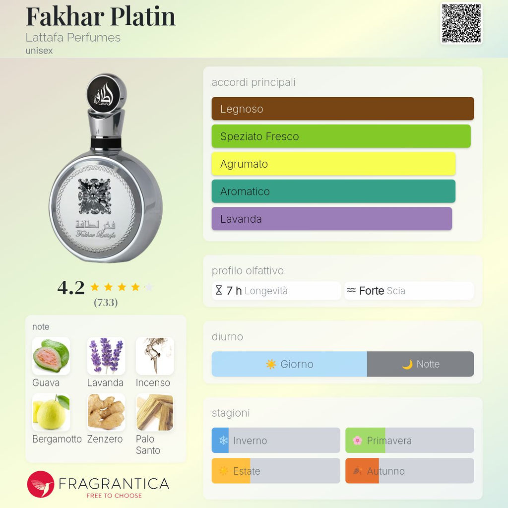 Lattafa Fakhar Platin